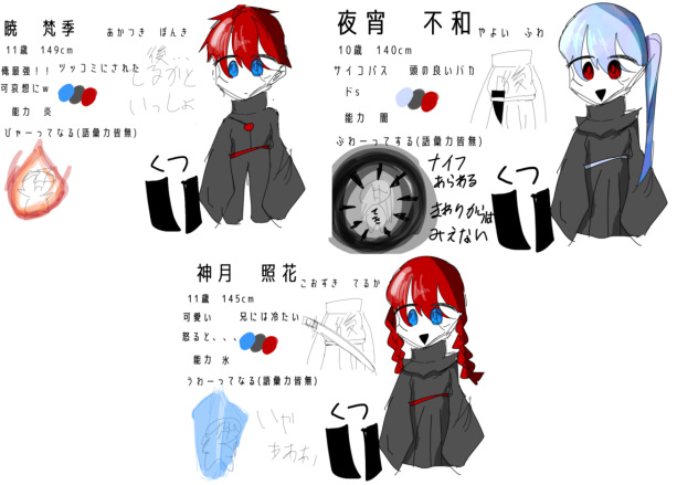 資料