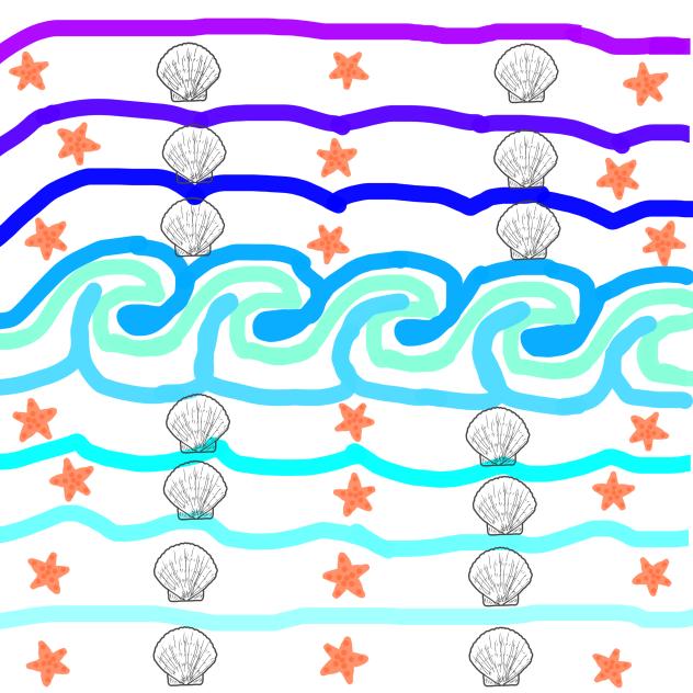 An ocean scene to remind I to relax😁