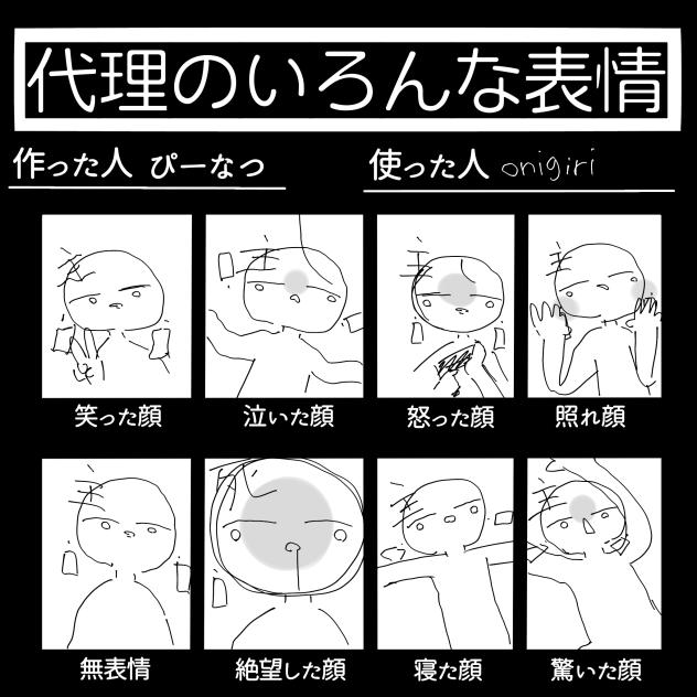 人間のいろんな表情