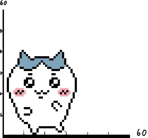 ちいかわ？　(詳しいことはわかりません)