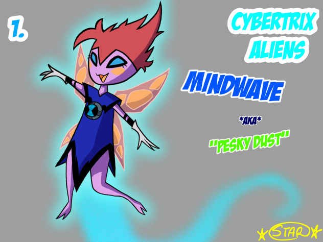 “CYBERTRIX” MindWave design