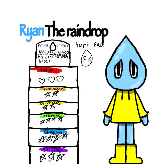 My Dandy’s world oc!(ryan the raindrop)