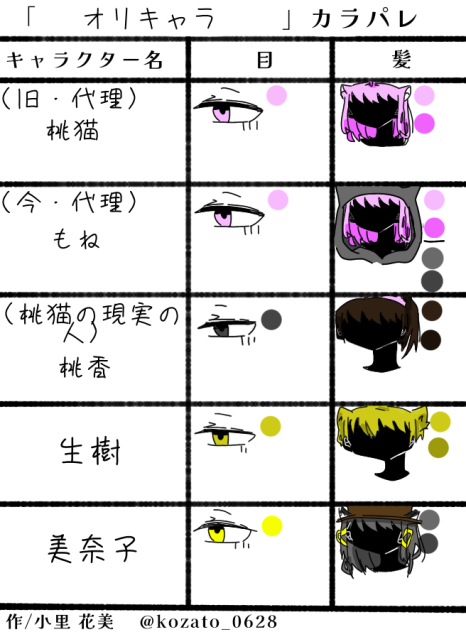 オリキャラカラパレ