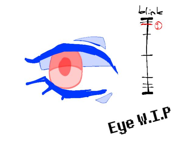 Eye animationn
