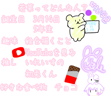 若菜ってどんな人？