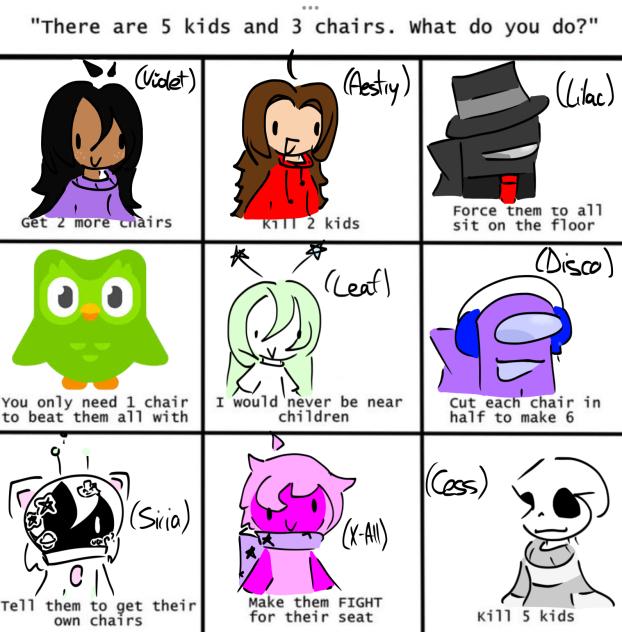 Took some ofmy friend’s OCs to make this
