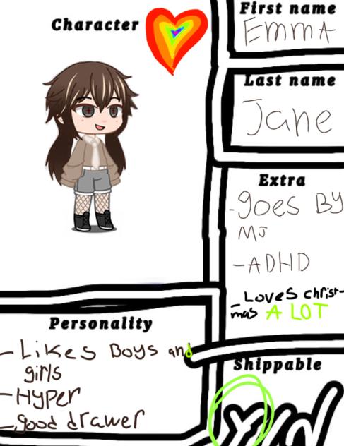 Character sheet EMMA