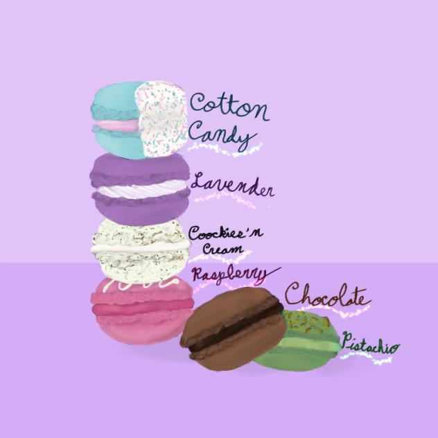 macarons