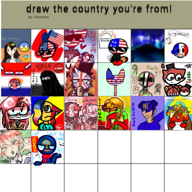 Draw your country collaboration!