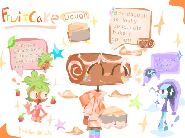 Some doddles(i think…)