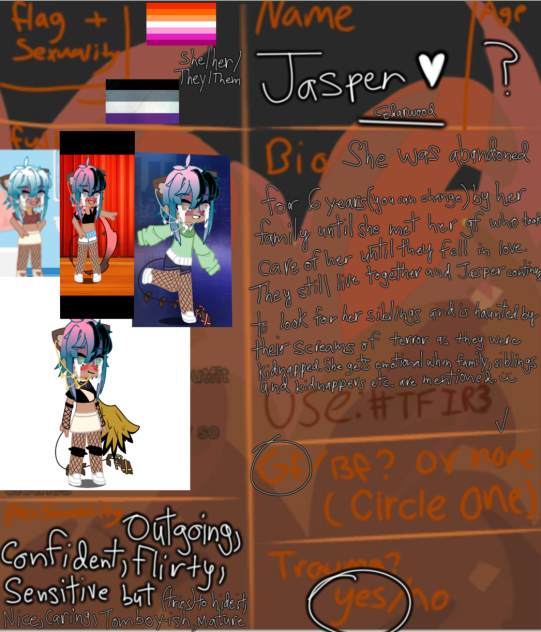 #TFIR3       THE FIRE CHARACTER SHEET!!