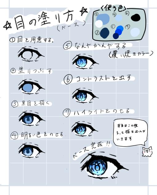 目の塗り方ー