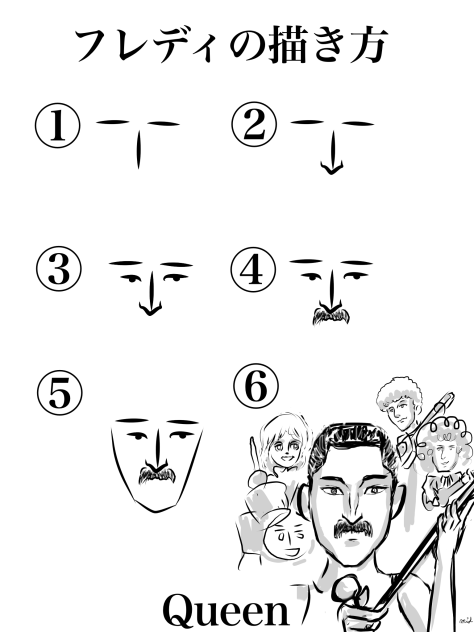 フレディの描き方