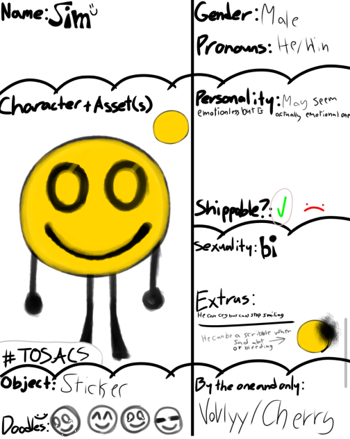 IS THIS CORRECT - ibisPaint