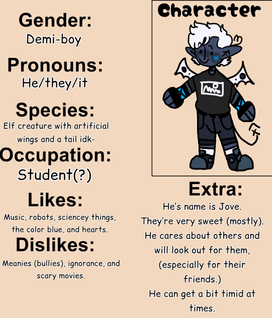 Chart for Elliot ✨