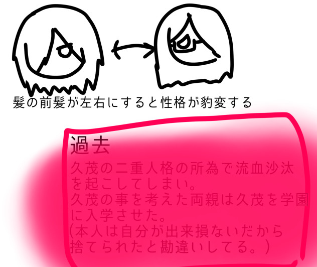 性格の変わり方と過去
