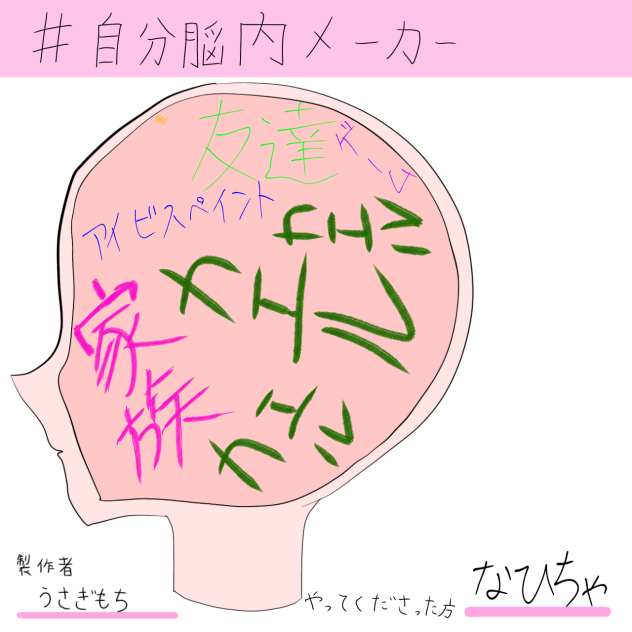 #自分脳内メーカー