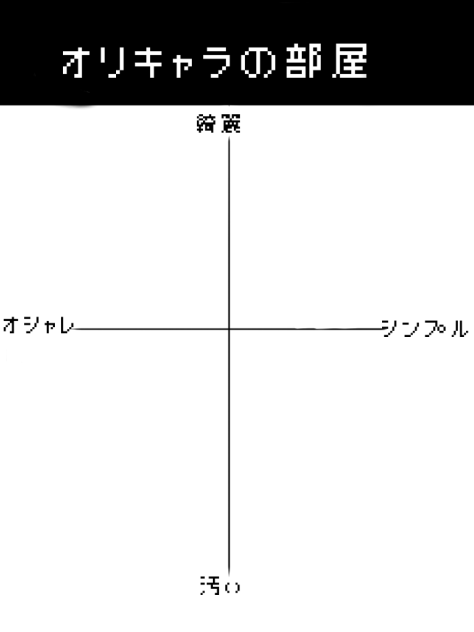 テンプレ