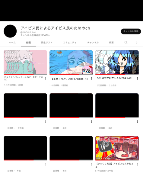 アイビス民によるアイビス民のためのch