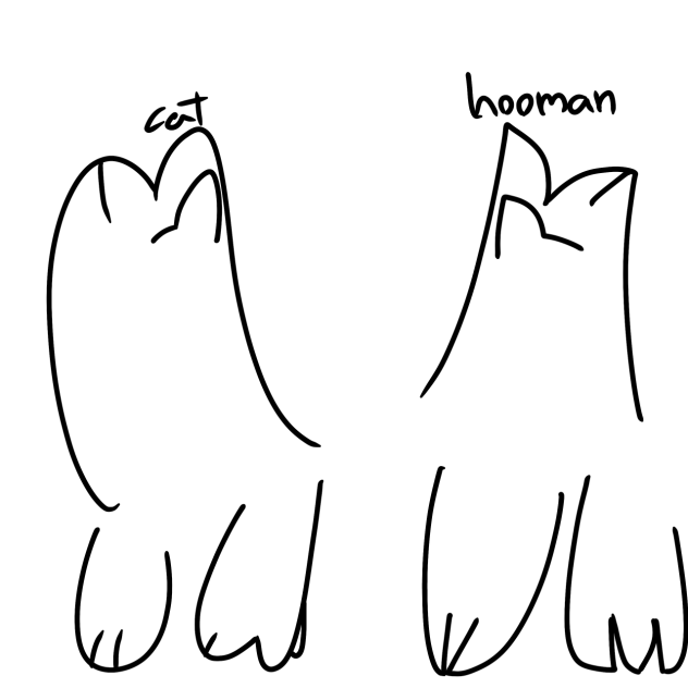 My hands are terrible.