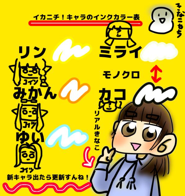 イカニチ！キャラのインクカラー！