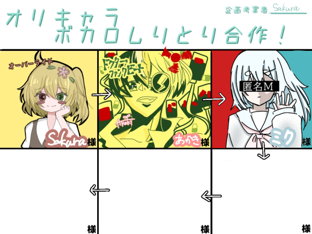 最速で仕上げました!!
