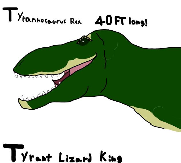 🦴 Accurate (probably) Tyannosaurus Rex 🦴