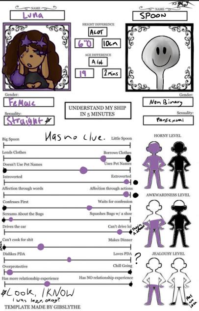 Ship Collaboration with Luna
