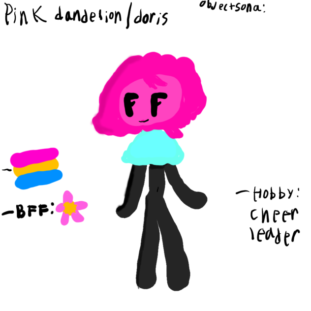 NEW OBJECTSONA ALERT