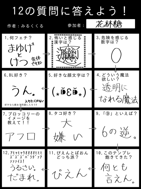 いまさら