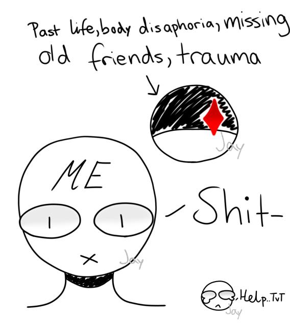 Life of a fictionkin ;-;