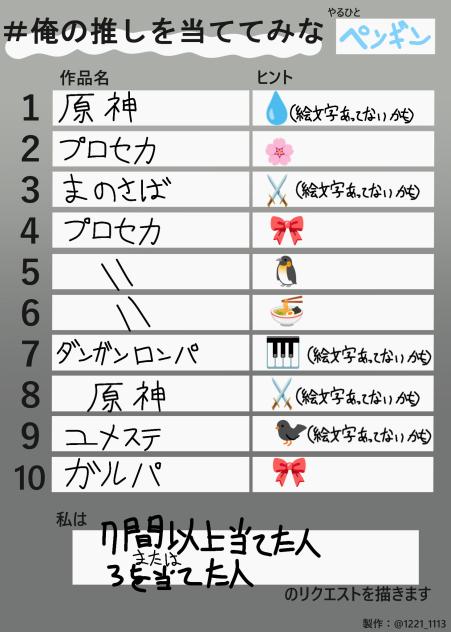 ＃俺の推しを当ててみな
