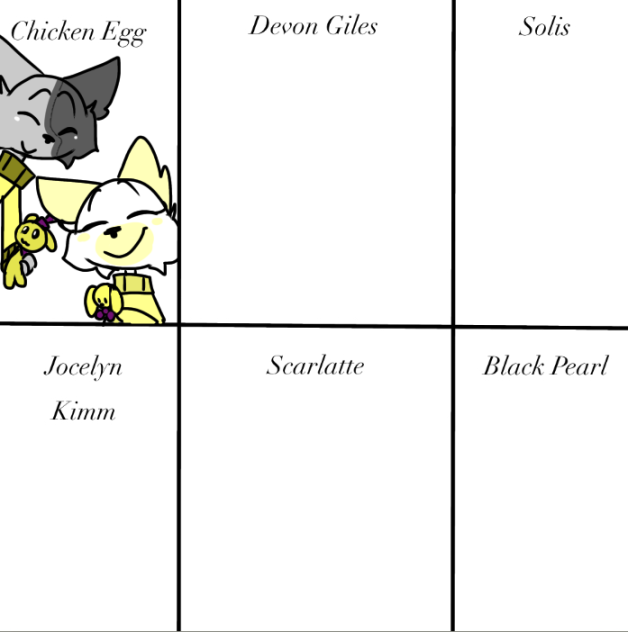 Averie Maxwells favorite artists