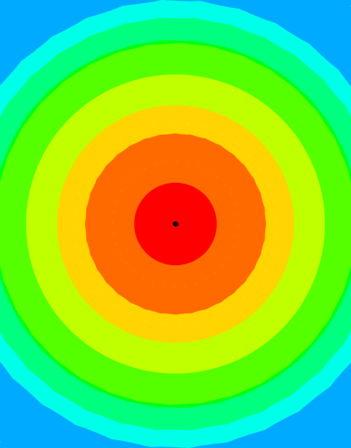 Artificial rainbow with circles