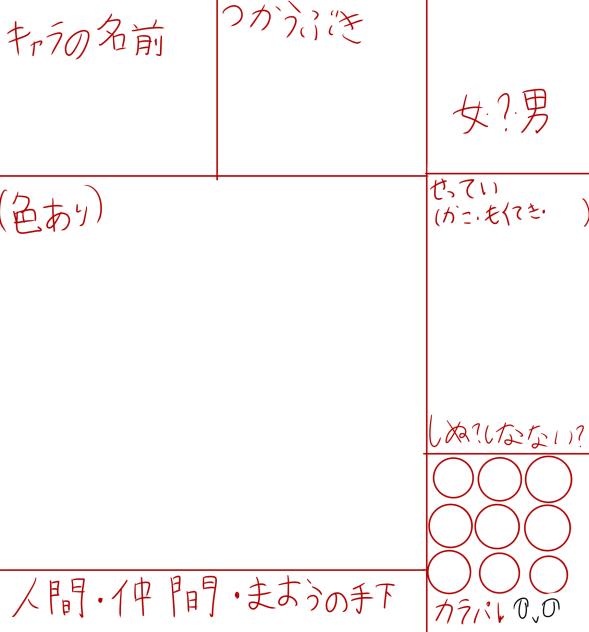 キャラ募集です！