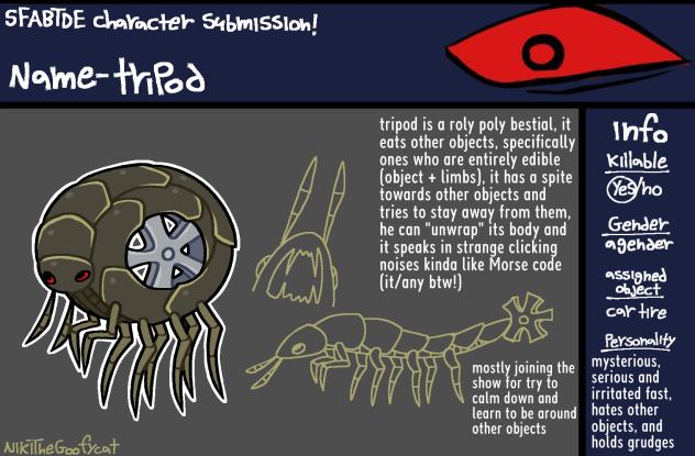 entry for SFABTDE