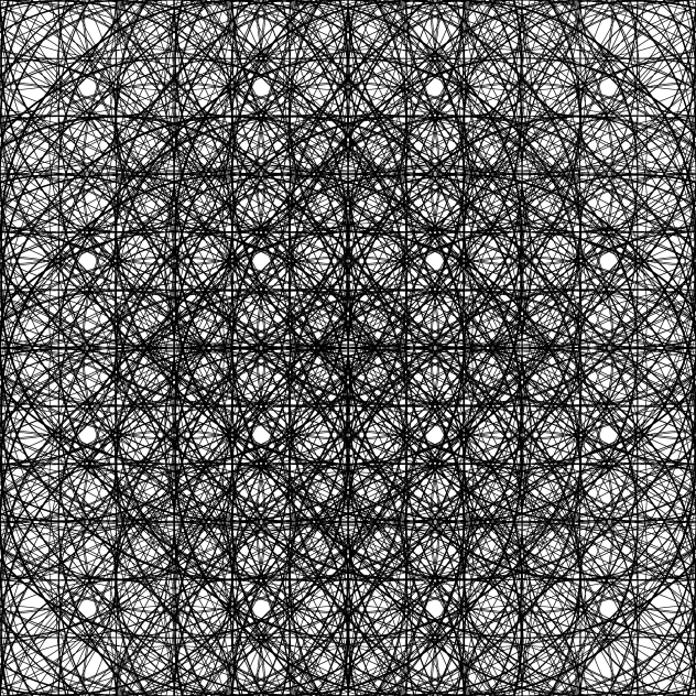 Squares or Circles