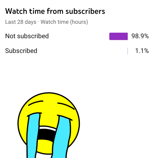 WHY