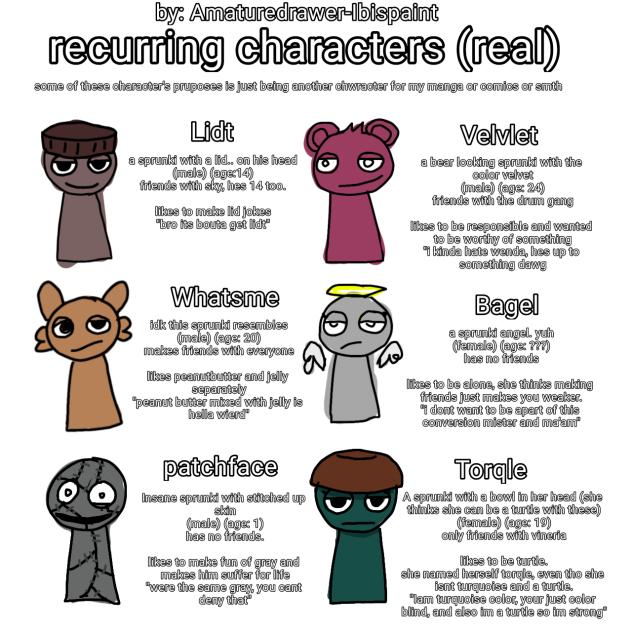 My oc's (Real mode) for real real