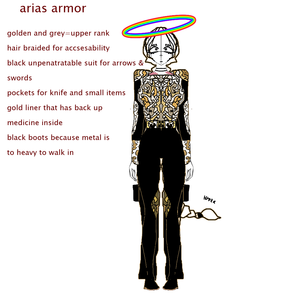 arias armor fell free to fanart or dtiys - ibisPaint