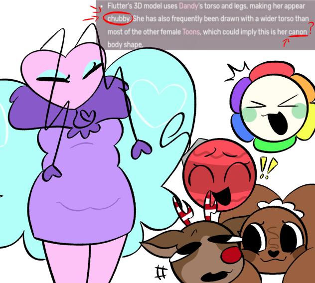 IS CHUBBY FLUTTER CANON