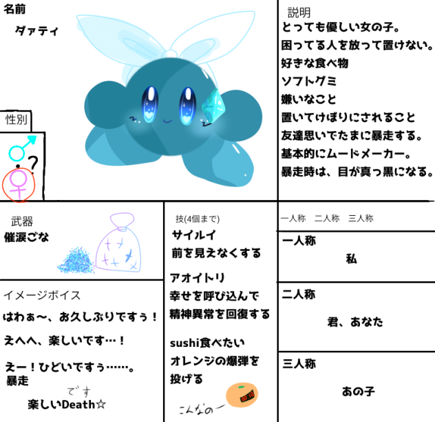 やりました！