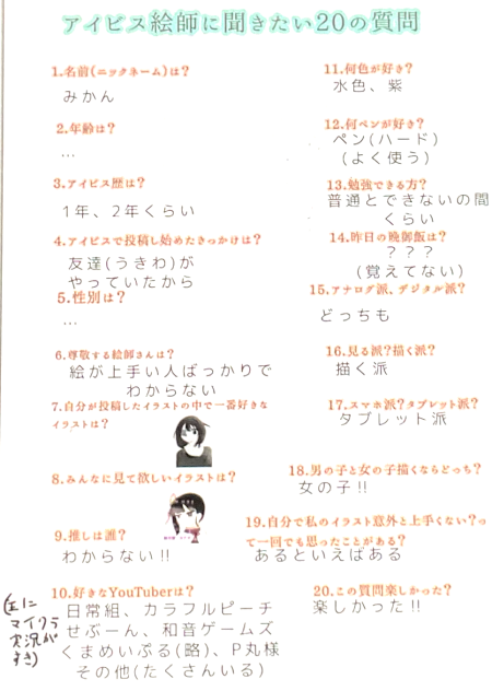 みかん