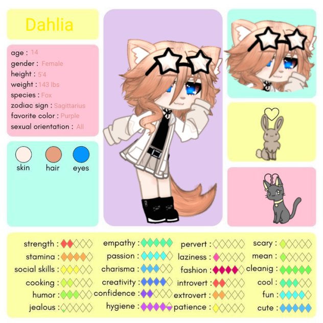 Profile thing idk