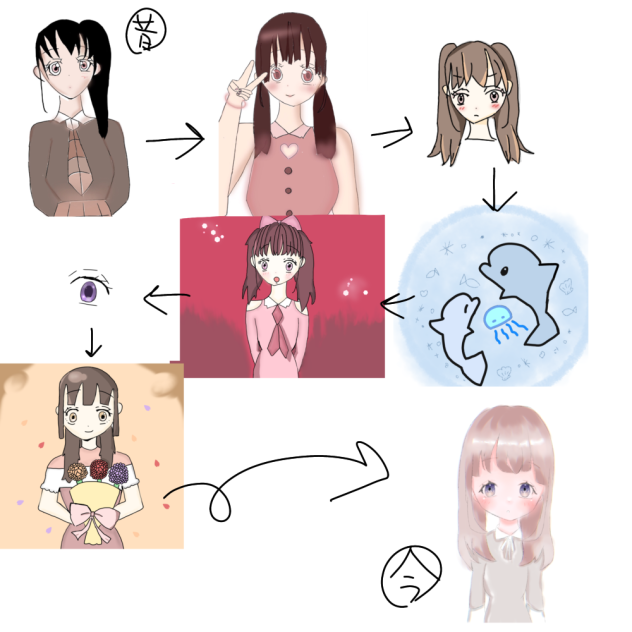 変わったかな、