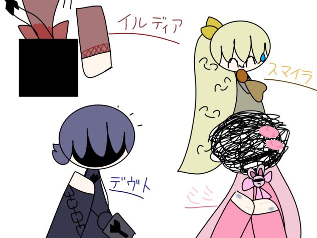 お名前★