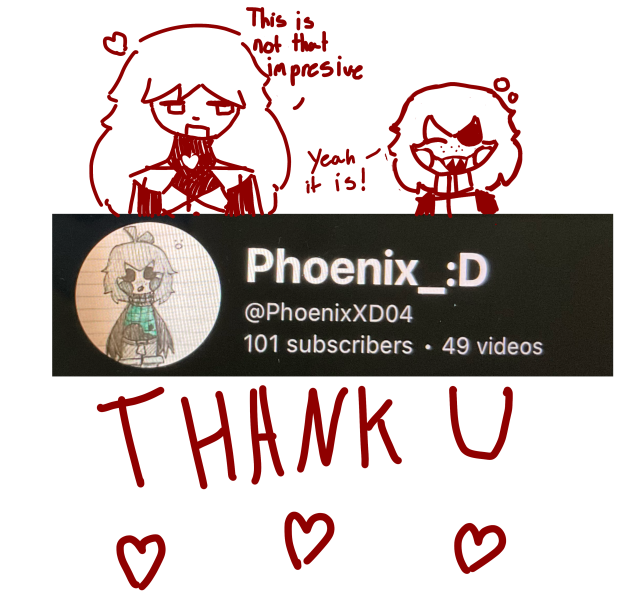 101 subscribers!
