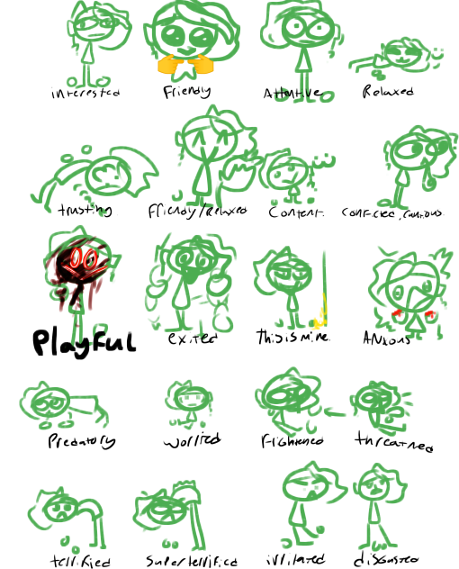 Quest emotion sheet (FOR REFRENCE XD)