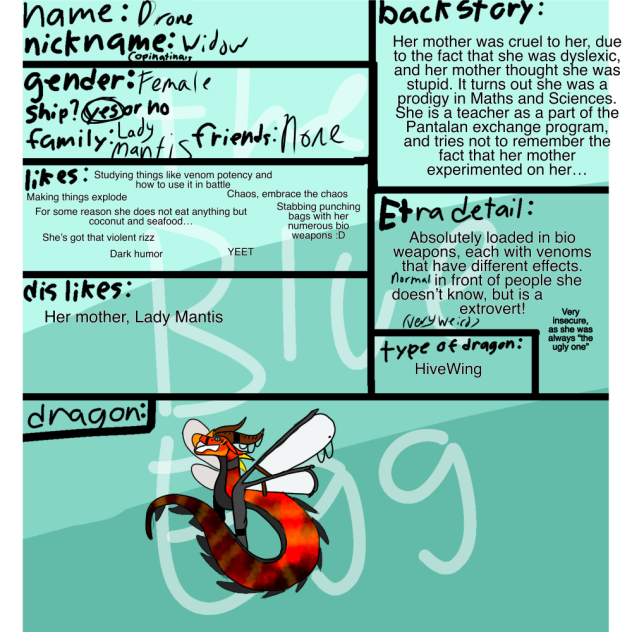 Blue egg character sheet