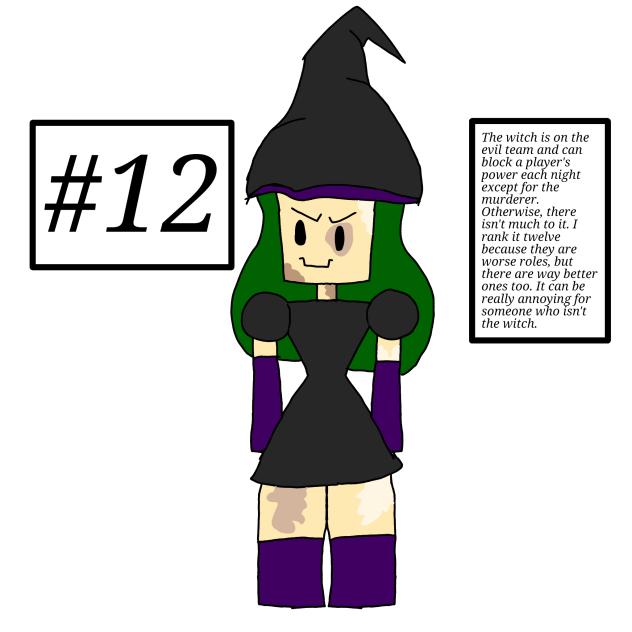 Ranking Flicker Roblox Roles pt. 3